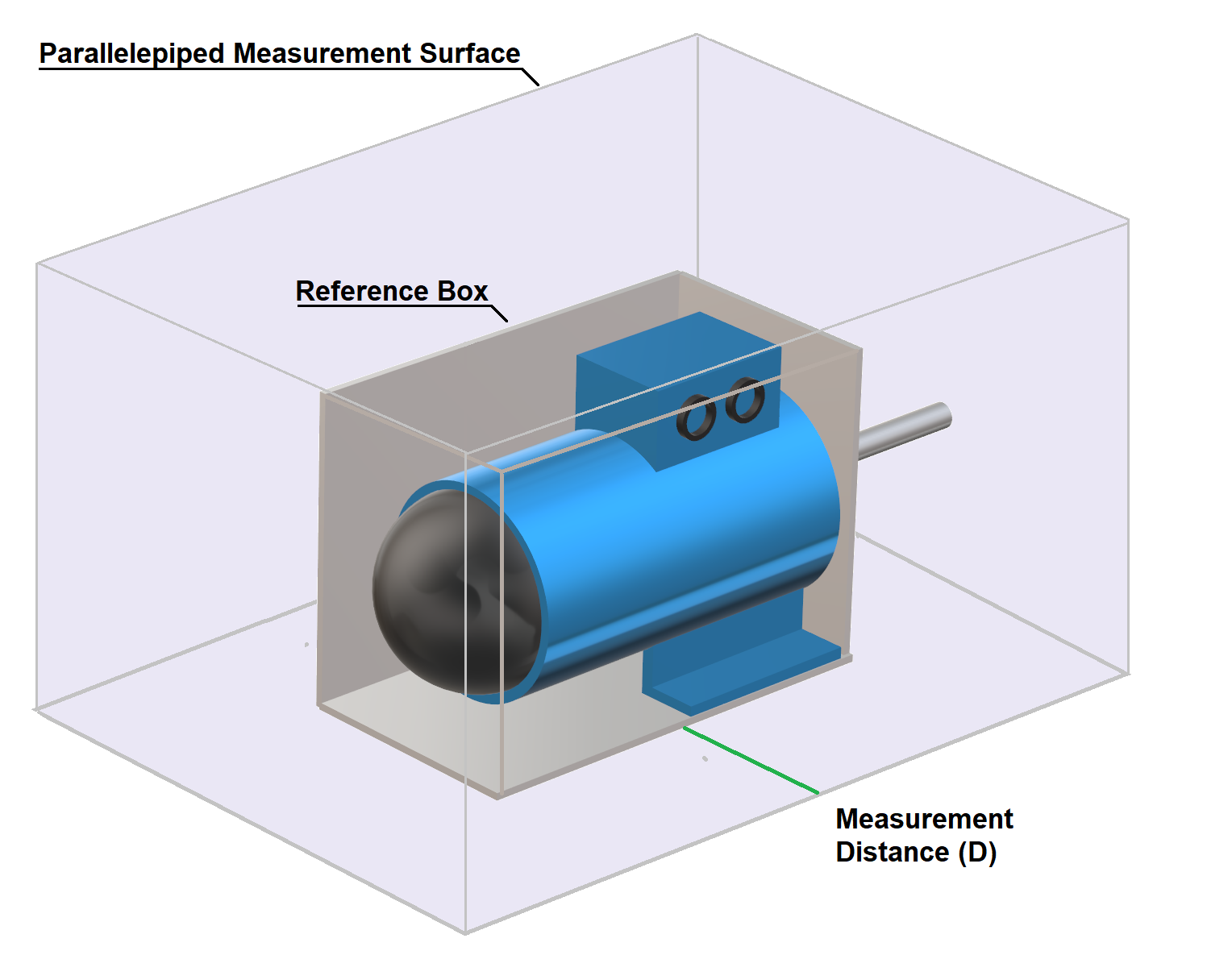 Sound Pressure to Sound Power Converter WKC Group