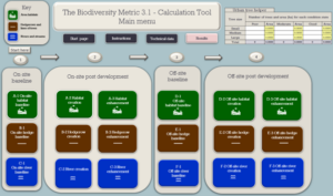 Biodiversity-Metric-Tool