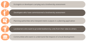 Who-is-the-Biodiversity-Metric-intended-for