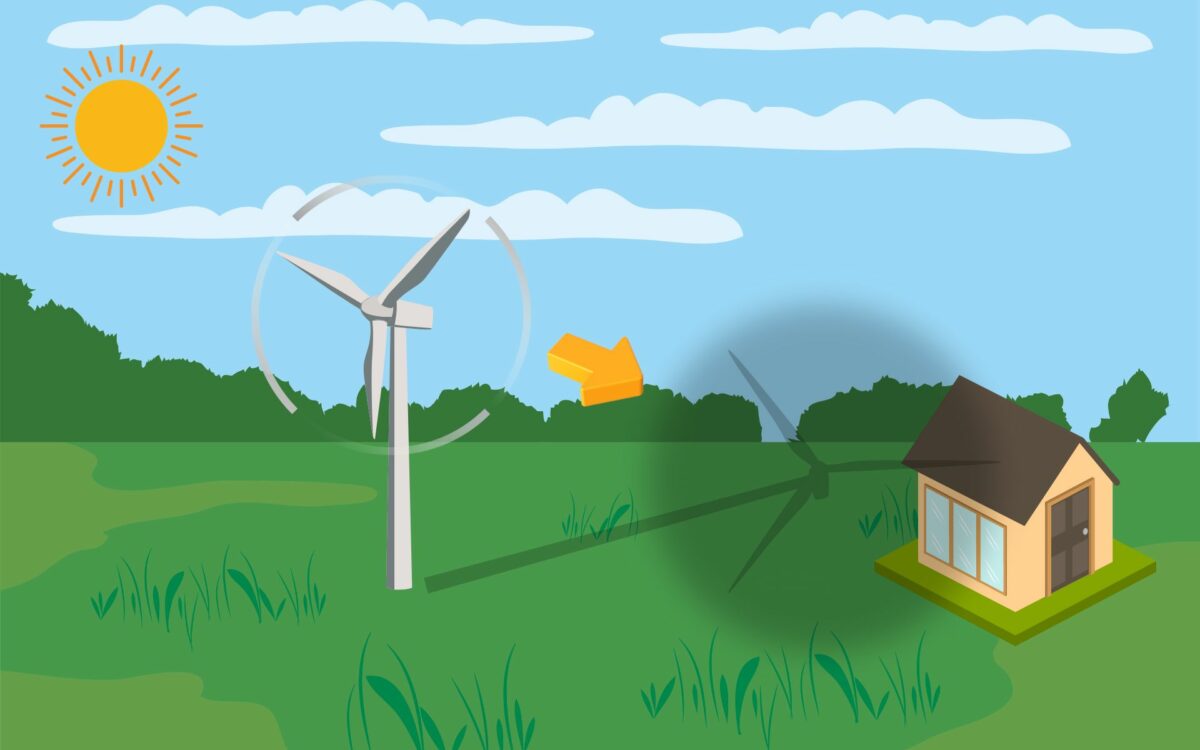 Wind Turbines and Shadow Flicker Impacts WKC Group