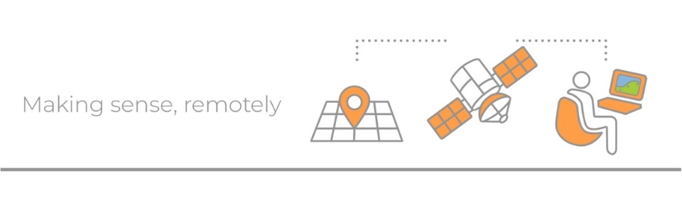 Geospatial